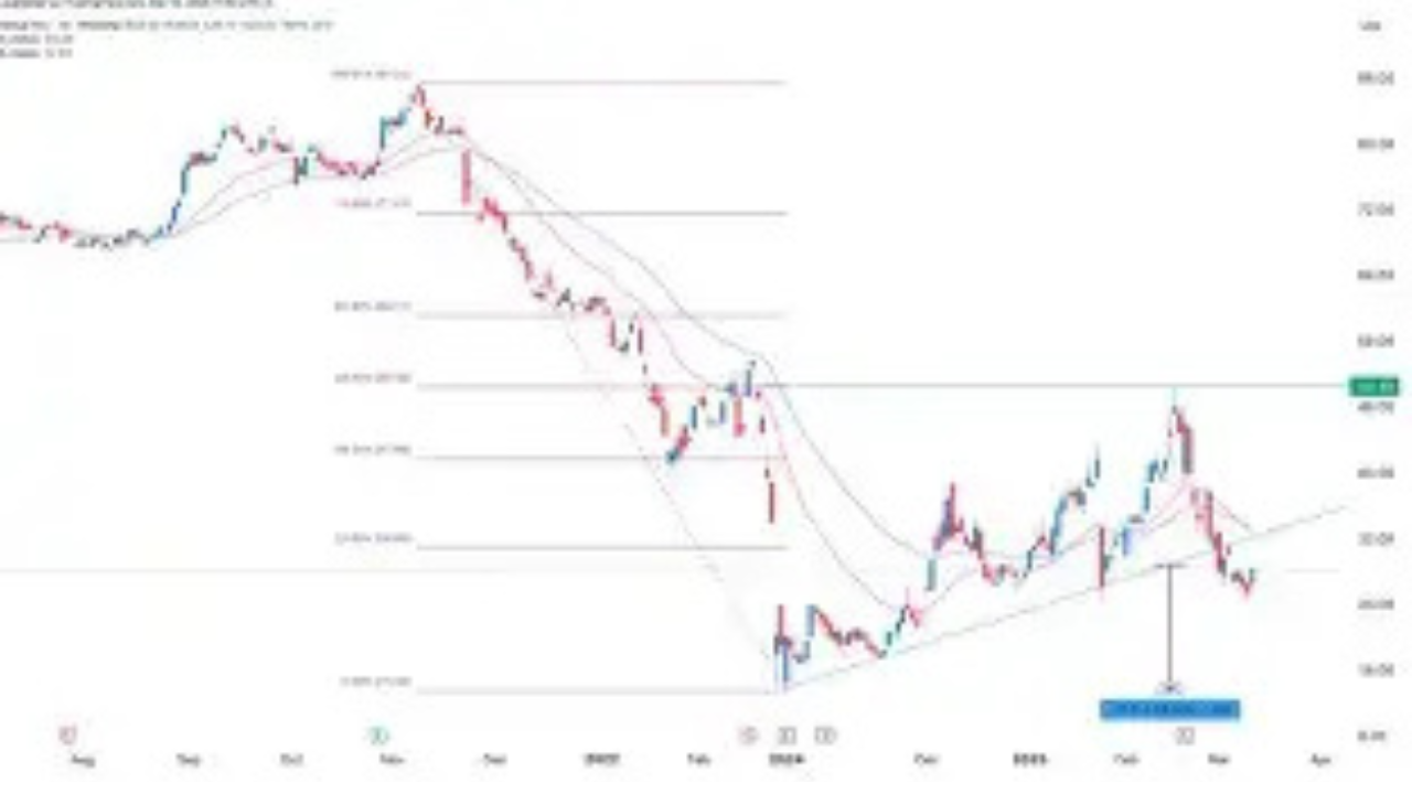 Nebius Reports Bigger Q3 Loss, Lands $3B Meta AI Deal