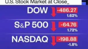 Stock Market Sell-Off Deepens as Rate-Cut Hopes Fade