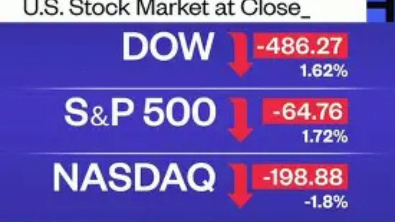 Stock Market Sell-Off Deepens as Rate-Cut Hopes Fade
